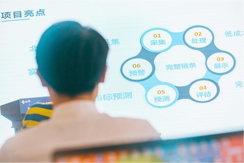 數智融創·場景匯路演 雙創企業引領智慧城市與AI教育新賽道