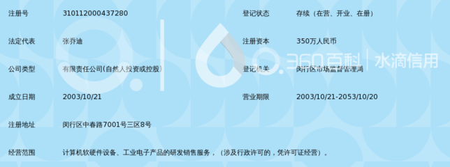 上海吉盛網(wǎng)絡(luò)技術(shù) 引領(lǐng)計(jì)算機(jī)、電子產(chǎn)品與網(wǎng)絡(luò)設(shè)備技術(shù)研發(fā)新浪潮