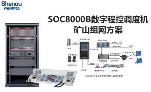 石化工廠調度電話系統與計算機系統服務的融合與優化