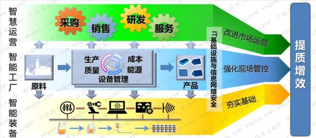 明明可拼爹，偏要自己努力的寶信軟件 疫情時期辦公軟件服務企業橫評 計算機系統服務